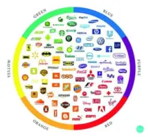 Color-Brand-Wheel