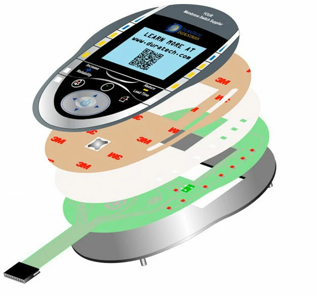 Value-added Assembly of Membrane Sample Layers